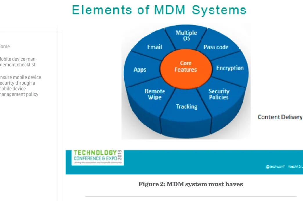 Figure 2: MDM system must haves