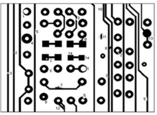 Fig. 1  Bare PCB defects 