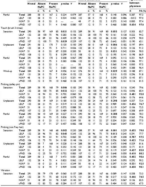 Table S1 (Continued)