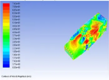 Fig. 8  Velocity profile with pig tail type nozzle. 