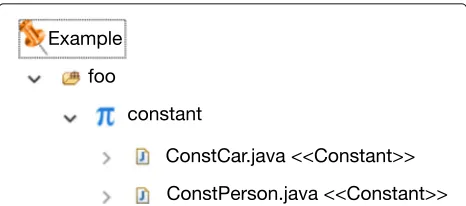 Fig. 8 Architecture and code visualization