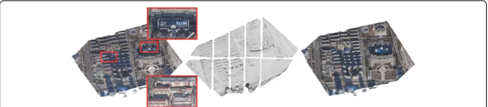 Fig. 1 City-scale scene surface modeling using the proposed scalable point-cloud-meshing method