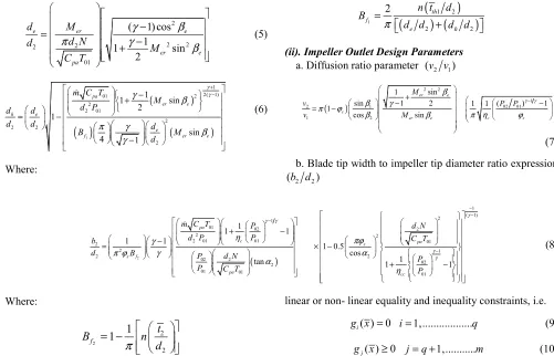 Table 2. Compressor input data at design point. 