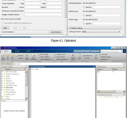 Figure 4.1. Optimtool 