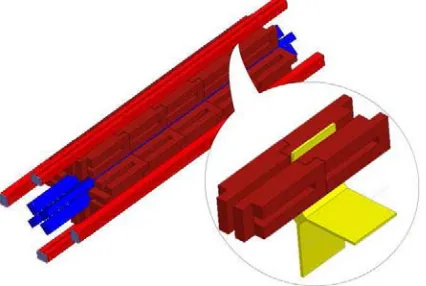 Figure 6. Rotor traction force distribution along the acceleration channel for coaxial EDRG with plane stepped PDBS cells