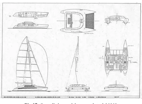 Fig 17. Overall shape of the second model [16]. 