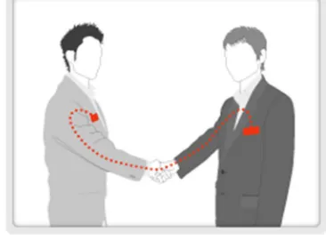 Fig 3: Instant private data exchange 