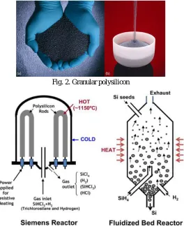 Fig. 2. Granular polysilicon 