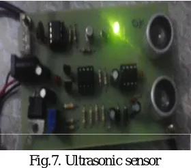 Fig.7. Ultrasonic sensor 