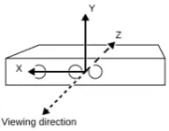 Fig. 5: Kinect coordinate system.