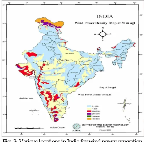 Fig: 2. Variations of wind speed, its direction, temperature, and pressure of New Delhi