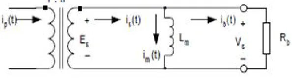 Figure 3.1 Simplified CT Equivalent 