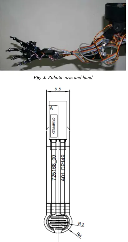 Fig. 7. Pressure sensor array 
