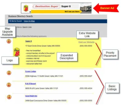 Figure 2 Search Results showing Enhanced and Basic listings 