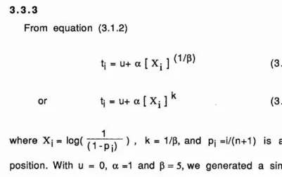 Table 3.3 