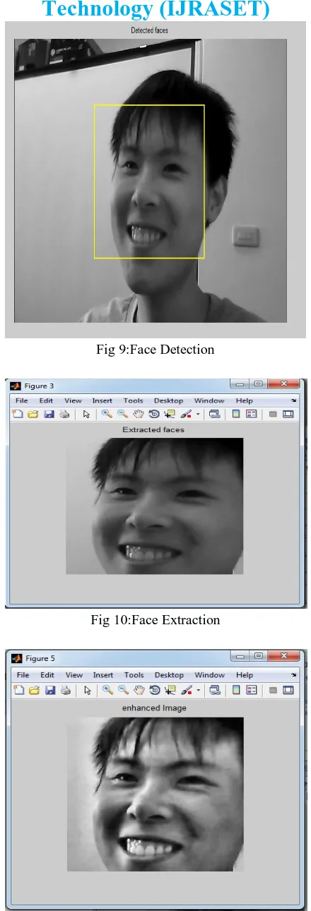 Fig 9:Face Detection  