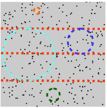 Figure 4. Same as Fig. 3 except the scatterplots show results for the form task.