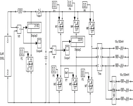Figure 5.a.DC-AC converter with additional load 