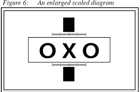 Figure 6:An enlarged scaled diagram