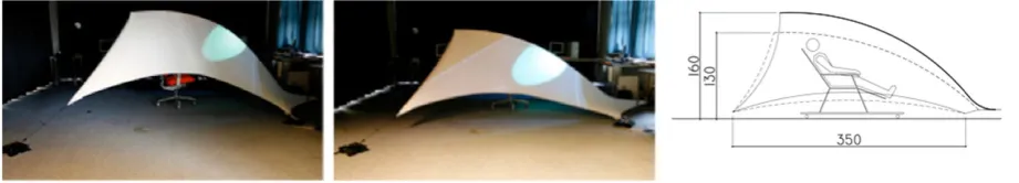 Figure 1. ExoBuilding. Motion range (left and centre) and person on reclining chair inside ExoBuilding (right).