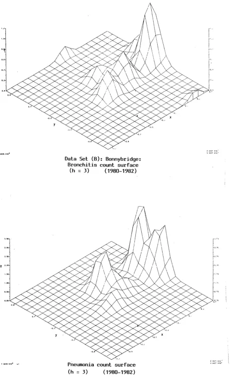 Figure 3 1 b) 