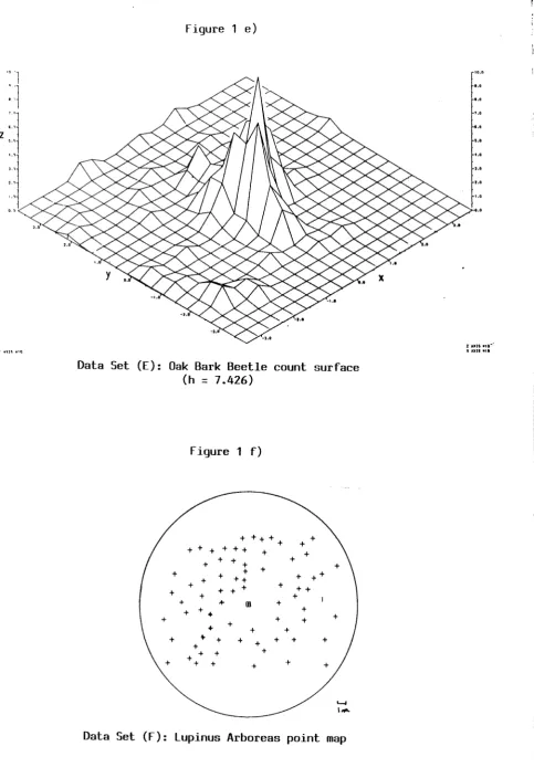figure 1 e) 