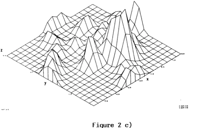 Figure 2 c) 