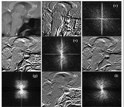 Fig. 7 Comparison across ICF-based HPFs and traditional HPFs. (H42D ICF-based HPF. (HPF