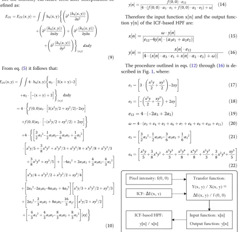 Fig. 1 Flowchart for the calculation of ICF-based HPF