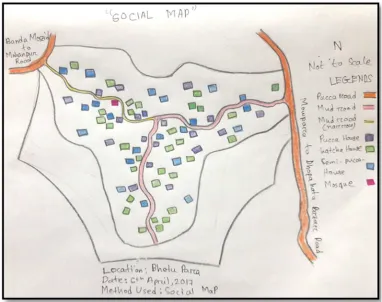 Figure 10. Social Map. 