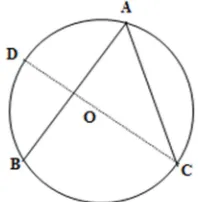 Figure 2. The same area of the trapezoid ABCD and the rectangle EFGH visually. 