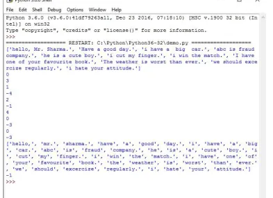 Fig. 4 Sentiment analysis of paragraph 