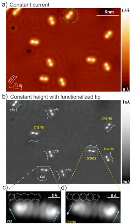 Figure 1: a) 30x20 nm2molecular conﬁguration. (c, d) Enlarged resolution images of the two ADT molecules framedin (b), represent the STM topography acquired in constant current mode (I=100 pA,V =100 mV)