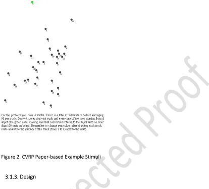 Figure 2. CVRP Paper-based Example Stimuli 