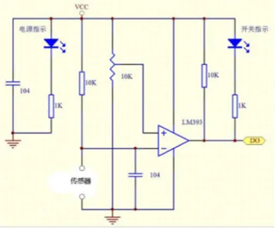 Figure 7. Tilt sensor 