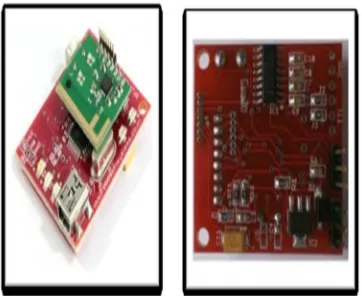 Figure 10.ZigBee module front and back view 