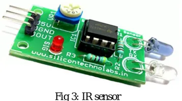 Fig 3: IR sensor 