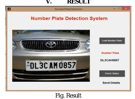 Fig. Result 