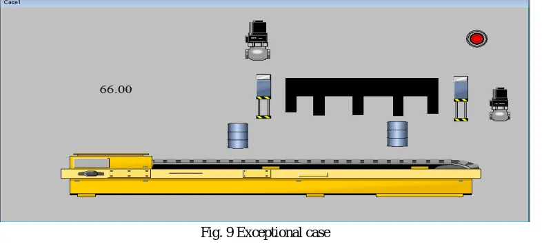 Fig. 9 Exceptional case 