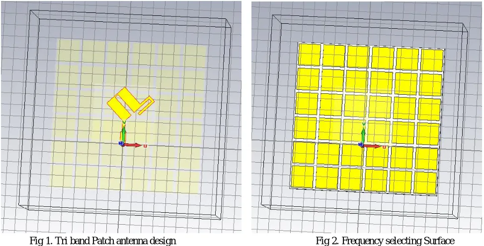 Fig 1. Tri band Patch antenna design 