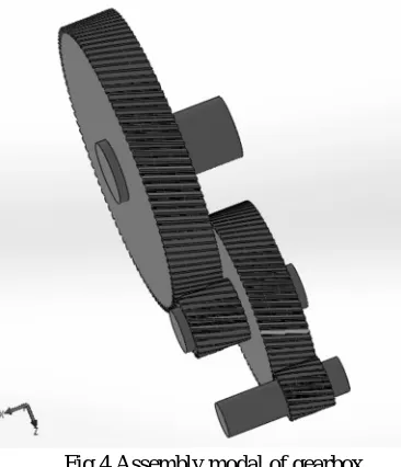 Fig.4 Assembly modal of gearbox 