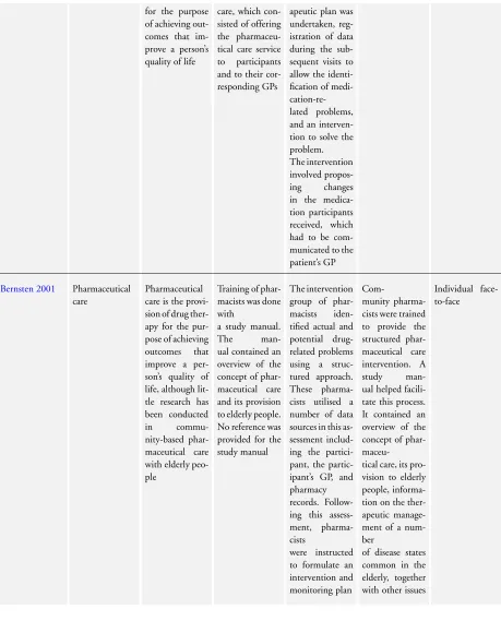 Table 1. Tentative description of interventions (part 1)