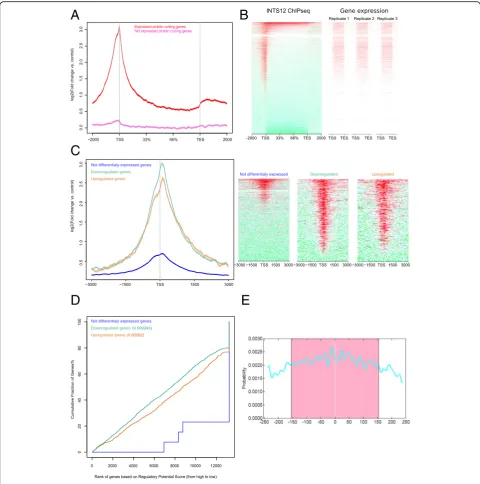 Fig. 8 (See legend on next page.)