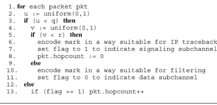 Figure 3. Marking procedure at an upstream router