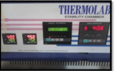 Fig. 7: Photograph showing accelerated stability condition of Stability Chamber (Thermolab®)  used for  studying aging behavior of optimized formulation 