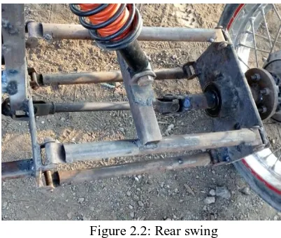 Figure 2.2: Rear swing 