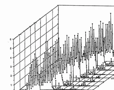 Figure 2.14 