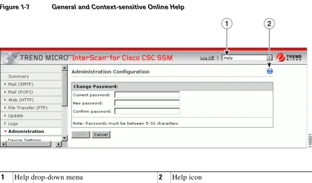 Figure 1-7 General and Context-sensitive Online Help