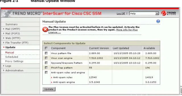 Figure 2-3 Manual Update Window