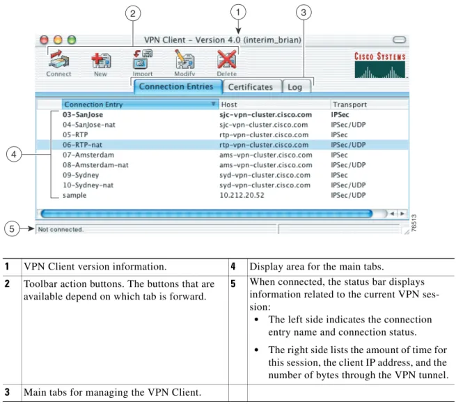 Figure 3-6 shows the VPN Client window and the primary navigation areas.